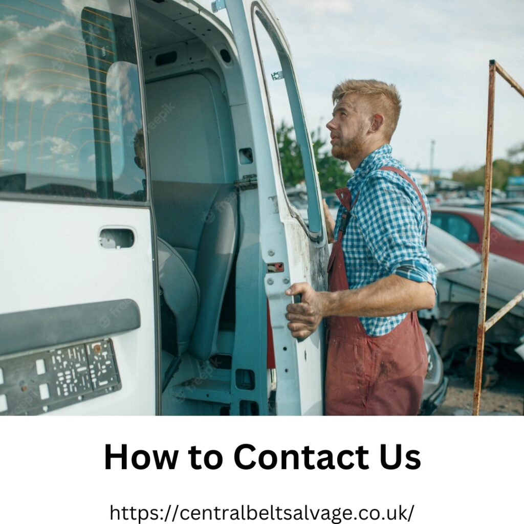 How to contact us